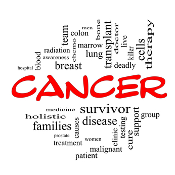 Cancer Word Cloud Concept in Red Caps