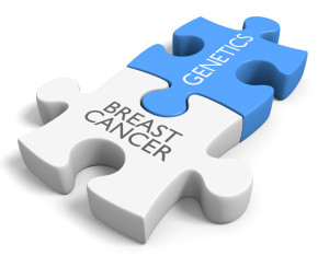 breastcancer-genetics